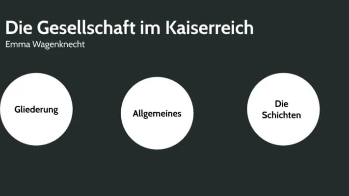 Know Gesellschaft im Kaiserreich  thumbnail