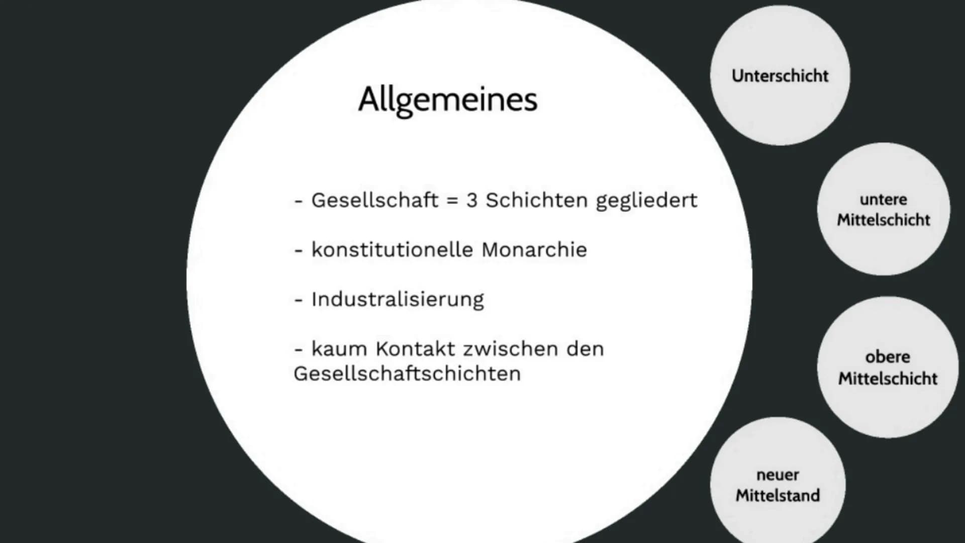 Die Gesellschaft im Kaiserreich
Emma Wagenknecht
Gliederung
Allgemeines
Die
Schichten Gliederung
1. Allgemeines
2. die Unterschicht
3. die M