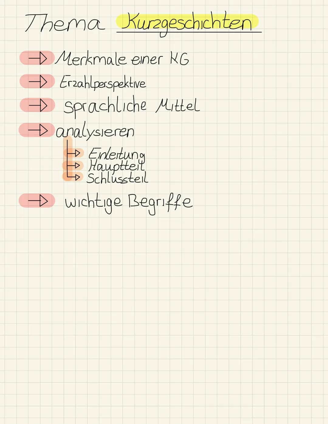 Thema Kurzgeschichten
Merkmale einer KG
Erzahlperspektive
Sprachliche Mittel
analysieren
Einleitung
Hauptteil
↳ Schlussteil
wichtige Begriff