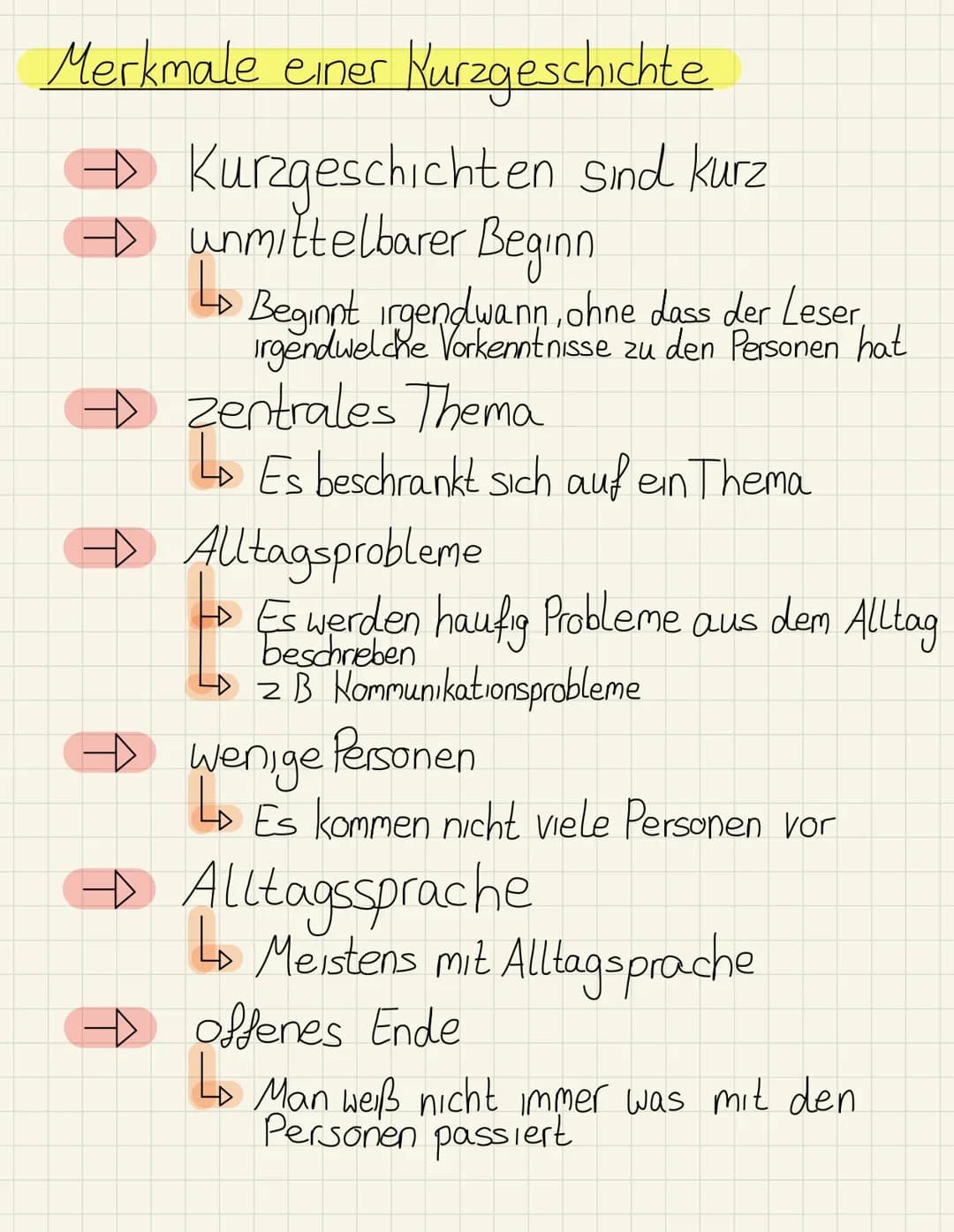 Thema Kurzgeschichten
Merkmale einer KG
Erzahlperspektive
Sprachliche Mittel
analysieren
Einleitung
Hauptteil
↳ Schlussteil
wichtige Begriff