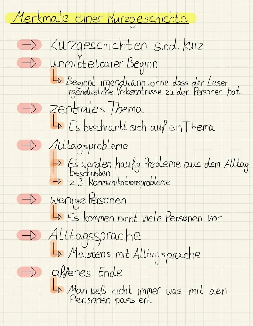 Thema Kurzgeschichten
Merkmale einer KG
Erzahlperspektive
Sprachliche Mittel
analysieren
Einleitung
Hauptteil
↳ Schlussteil
wichtige Begriff