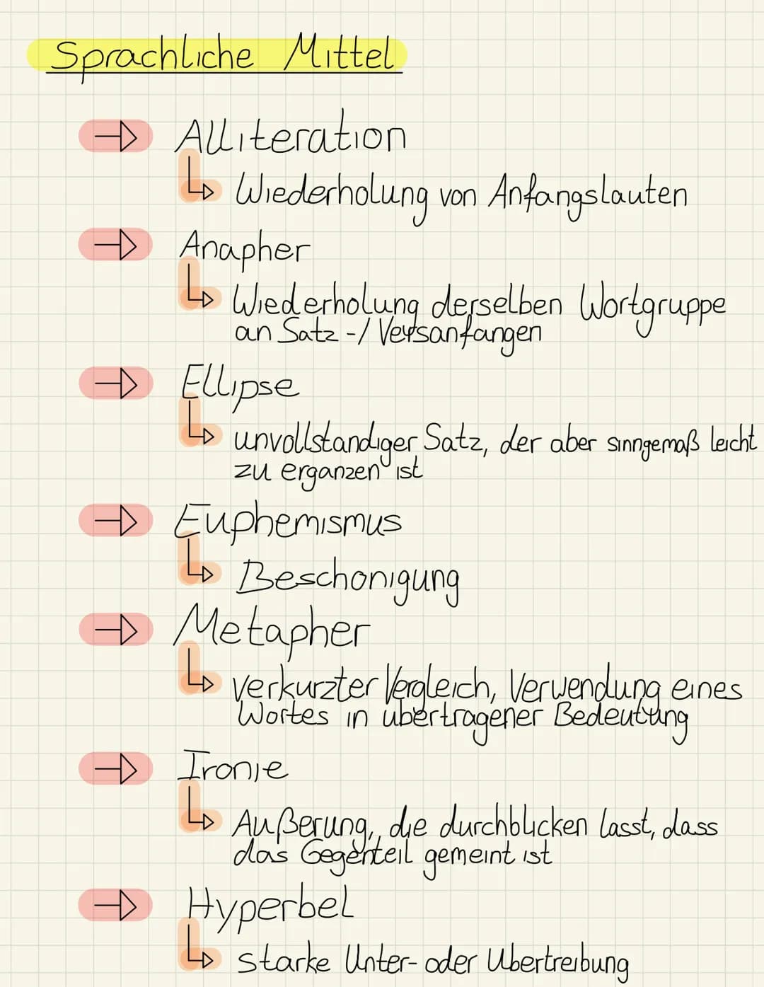 Thema Kurzgeschichten
Merkmale einer KG
Erzahlperspektive
Sprachliche Mittel
analysieren
Einleitung
Hauptteil
↳ Schlussteil
wichtige Begriff
