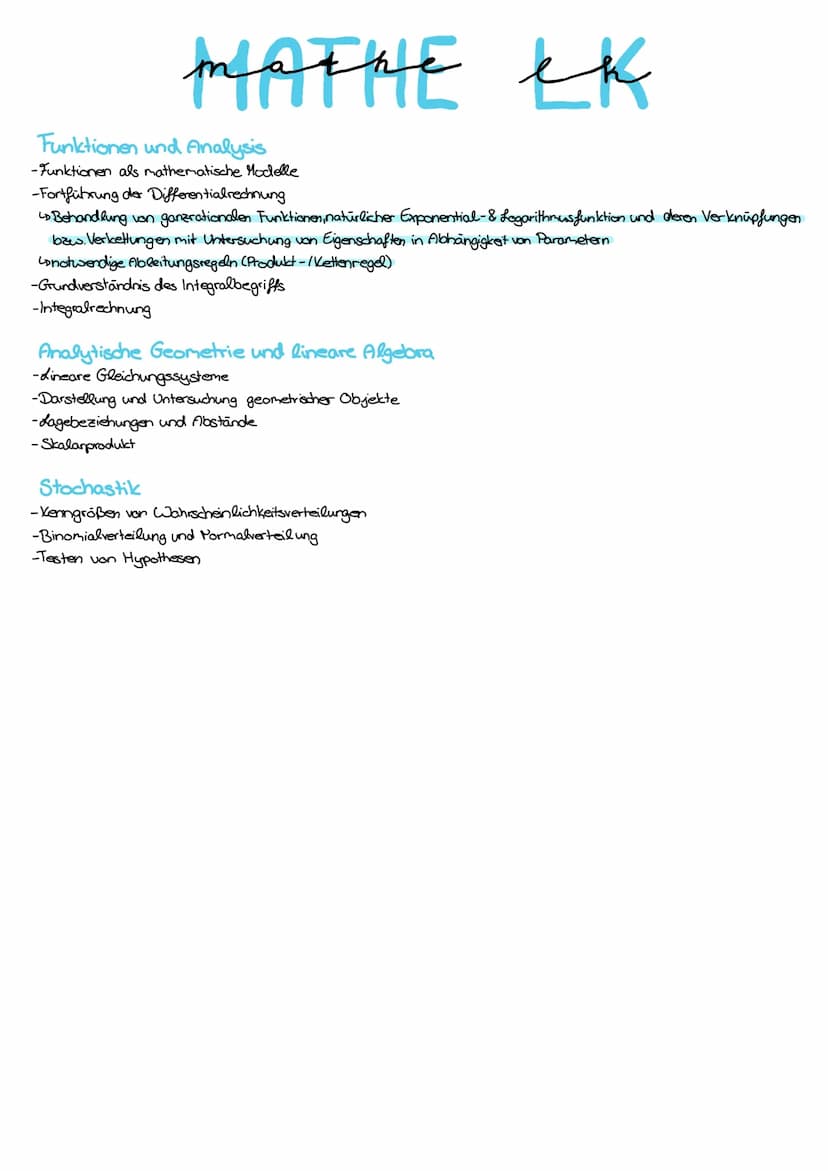 03.05 2023
mathe MOTHE LK
ek
Funktionen und Analysis
-Funktionen als mathematische Modelle
-Fortführung der Differentialrechnung
↳>Behandlun