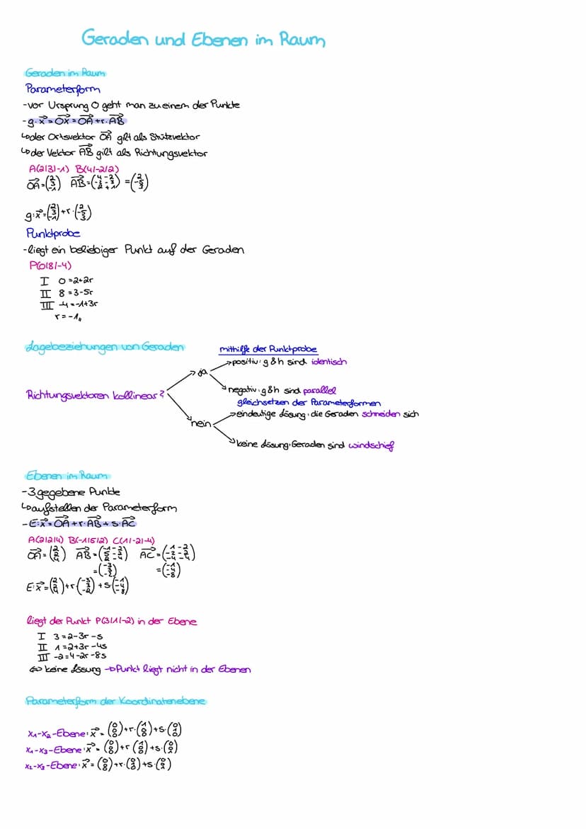 03.05 2023
mathe MOTHE LK
ek
Funktionen und Analysis
-Funktionen als mathematische Modelle
-Fortführung der Differentialrechnung
↳>Behandlun