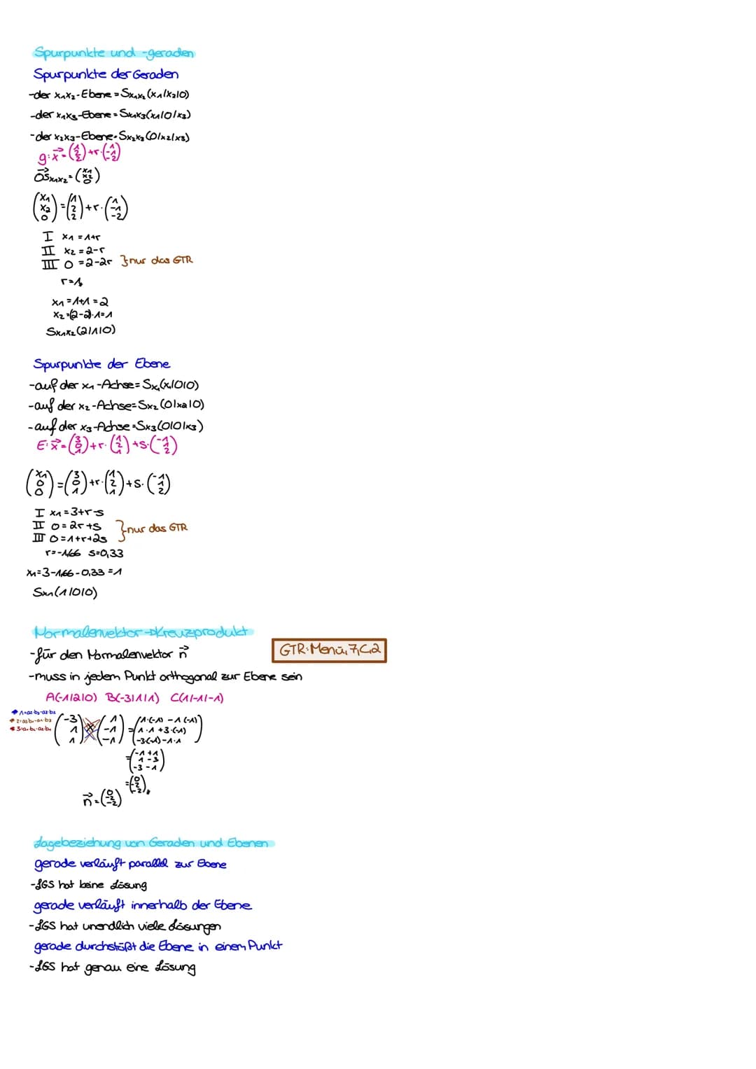 03.05 2023
mathe MOTHE LK
ek
Funktionen und Analysis
-Funktionen als mathematische Modelle
-Fortführung der Differentialrechnung
↳>Behandlun