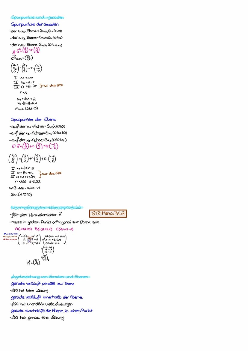 03.05 2023
mathe MOTHE LK
ek
Funktionen und Analysis
-Funktionen als mathematische Modelle
-Fortführung der Differentialrechnung
↳>Behandlun
