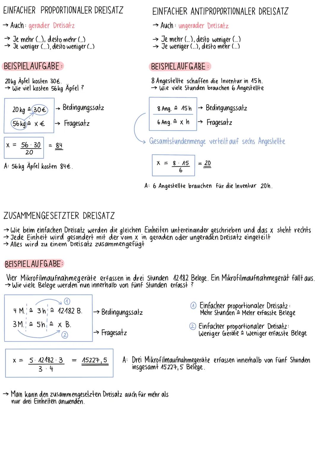 EINFACHER PROPORTIONALER DREISATZ
→ Auch gerader Dreisatz
→ Je mehr (..), desto mehr (...)
→ Je weniger (...), desto weniger (...)
BEISPIELA