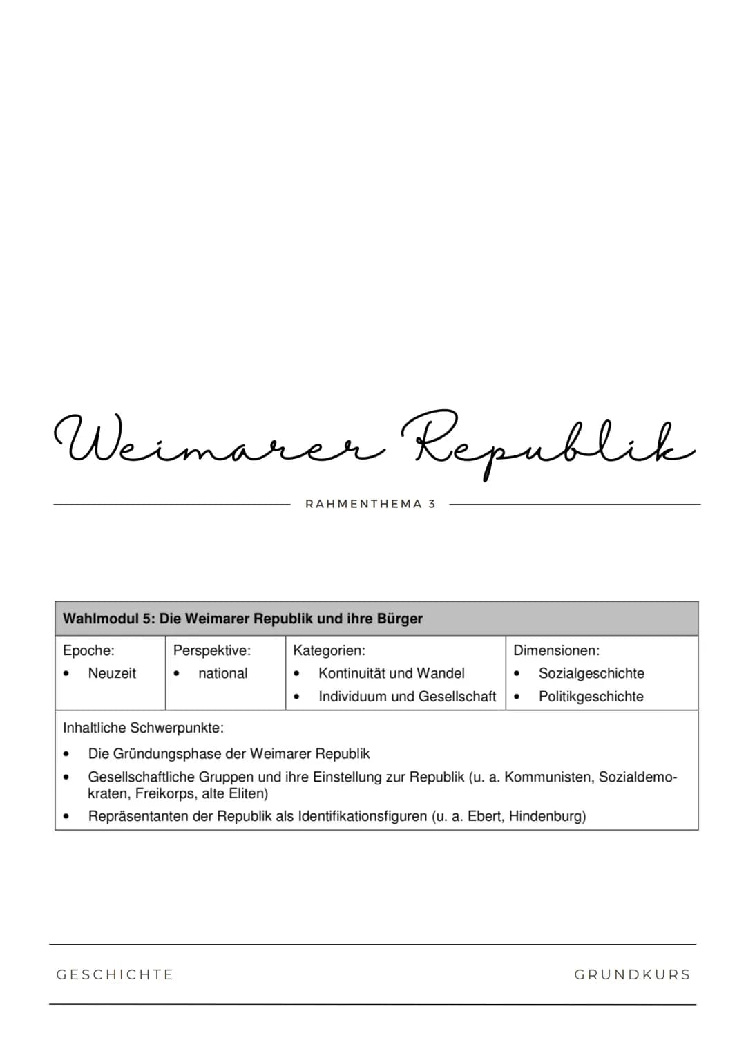 Weimarer Republik
Wahlmodul 5: Die Weimarer Republik und ihre Bürger
Epoche:
Kategorien:
Perspektive:
national
Neuzeit
●
RAHMENTHEMA 3
GESCH