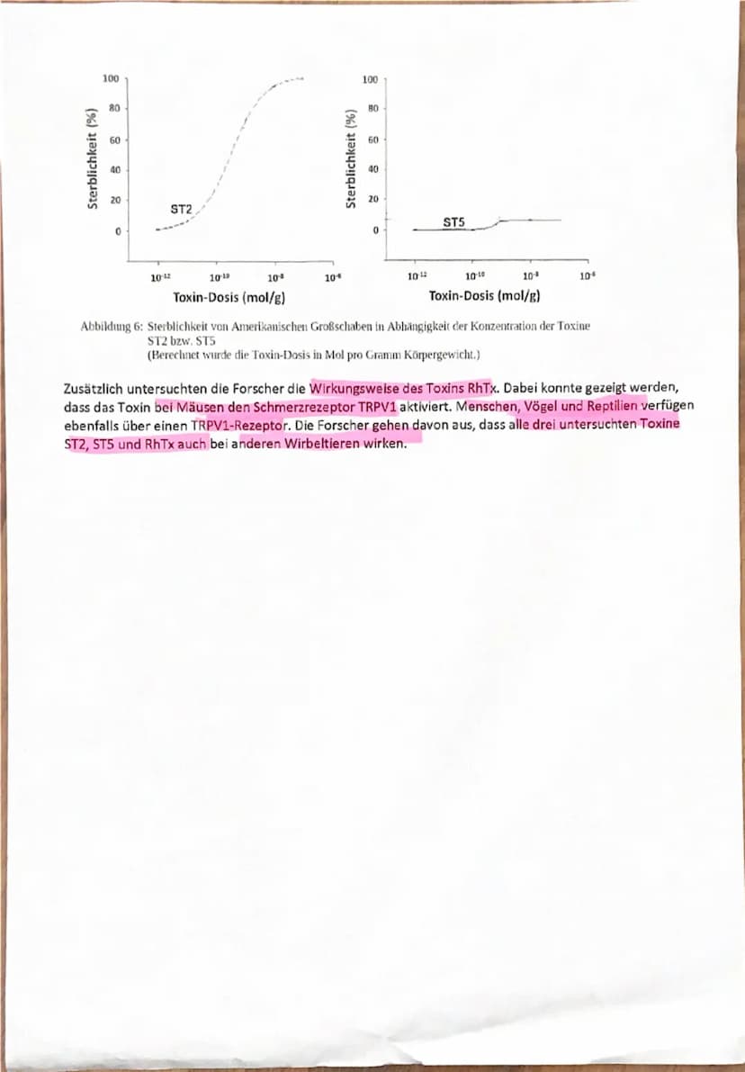 Q2 Biologie
2. Klausur
на
135 Minuten !
Nachschreibtermin
chun elek!
Aufgabe 1: Übertragung von Informationen (22 Punkte)
1.Stellen Sie die 