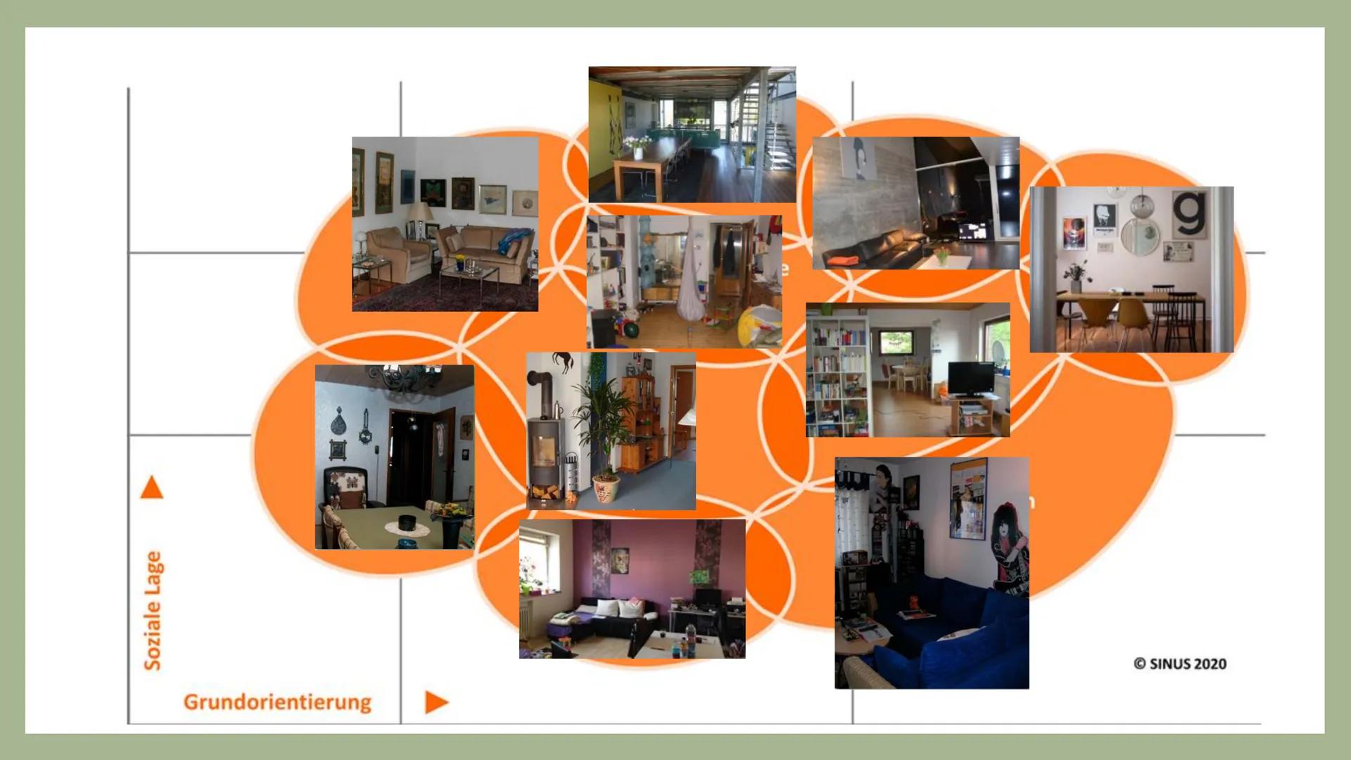 SINUS-MILIEUS
[Referent, Kurs] GLIEDERUNG
●
• Vorteile
●
●
Definition
●
Die verschiedenen Milieus & deren Merkmale
Milieubeispiel
Habitus DE