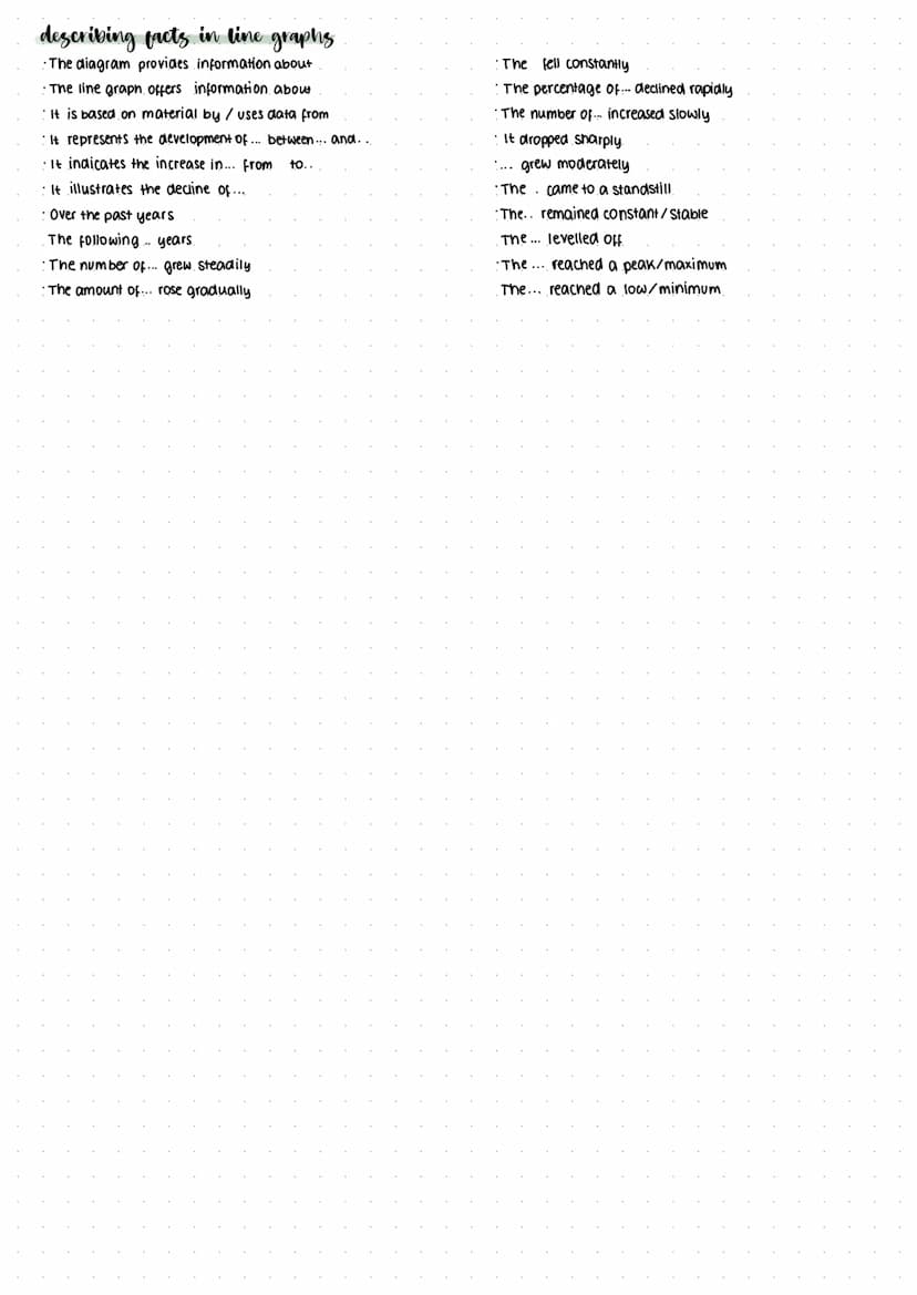 structure
ΤΟ
From..
Heading
Introduction
Findings
conclusion
Recommendation
talking about numbers
COLLOCATION
odd/even numbers
a decline/dro