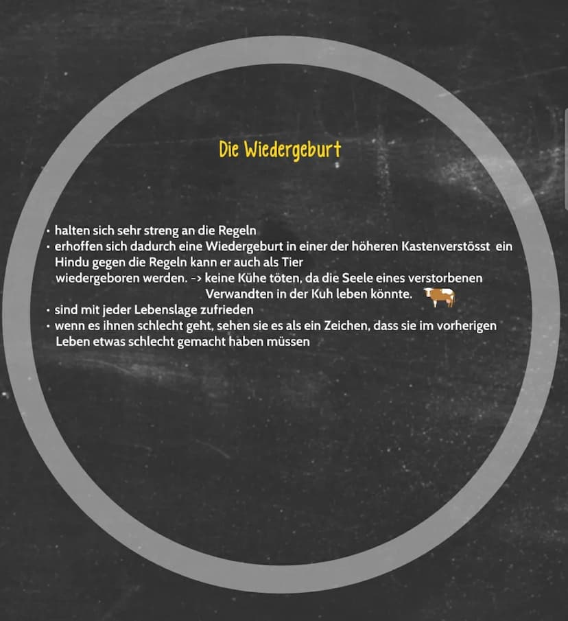 mythologische Entstehung
Hipnades de Ped
Bakva
- Bodys
Quellen
Hinduismus- Das Kastenwesen
Regnbach Tachen der Haltung 520-307
gy
was
[-]
Un