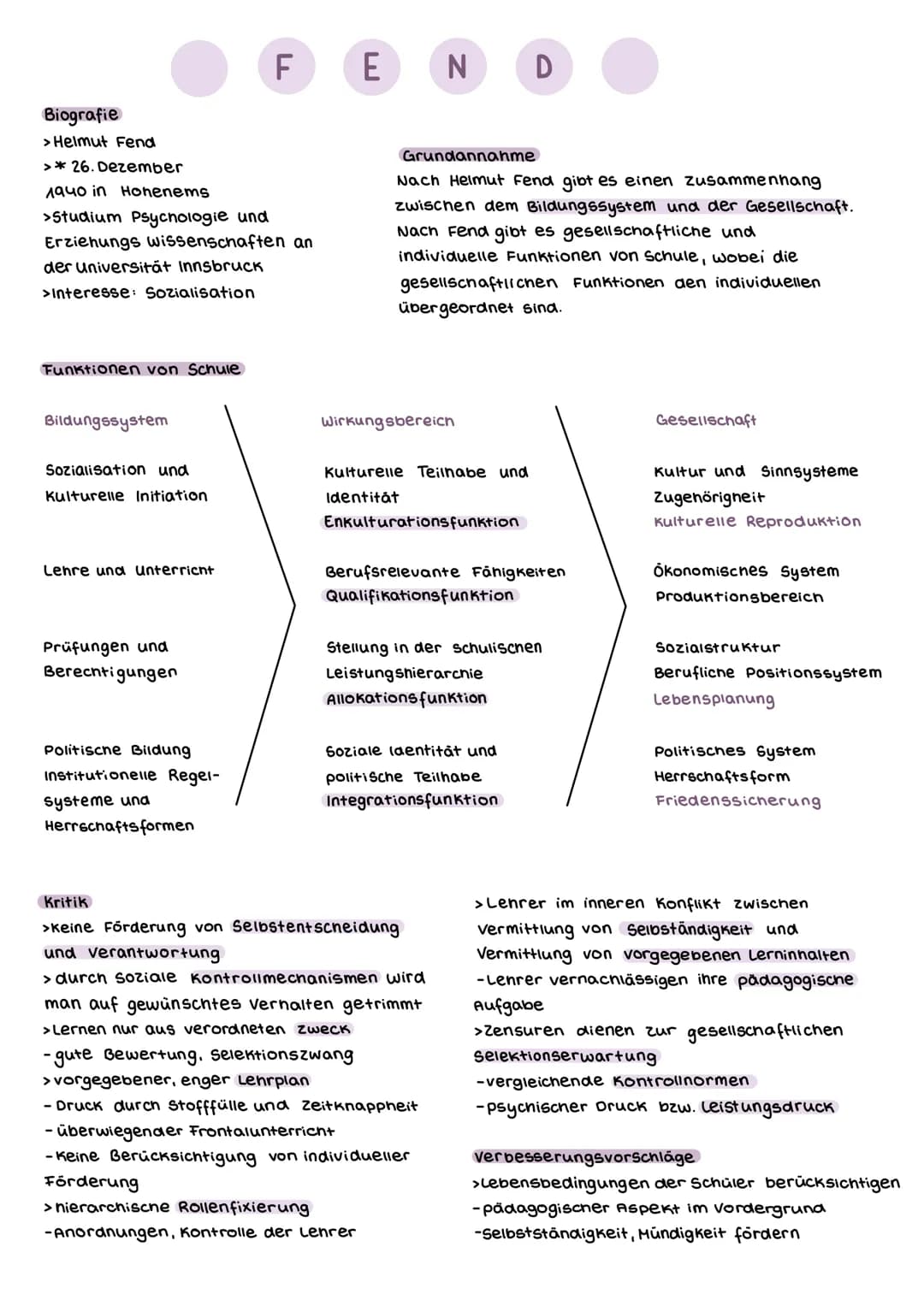 Biografie
>Helmut Fend
>* 26. Dezember
1940 in Hohenems
>Studium Psychologie und
Erziehungs wissenschaften an
der universität Innsbruck
>Int