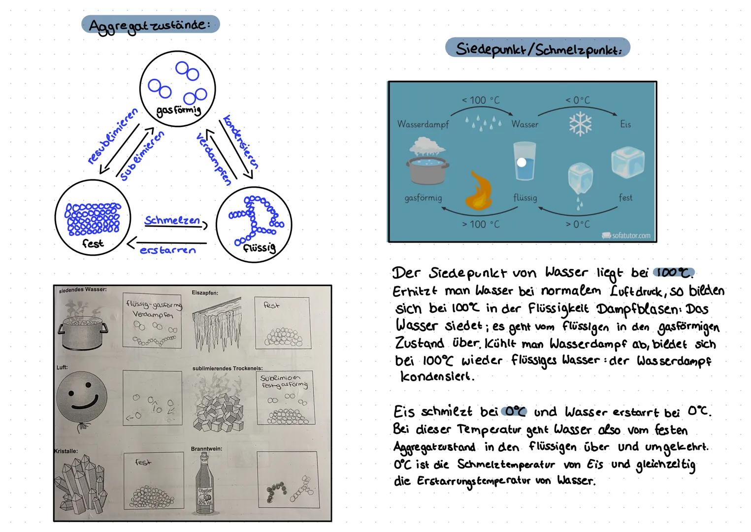 # STOFFEIGENSCHAFTEN Chemie,

Löslichkeit -bei unterschiedlichen Wasser temperaturen

Dichte:

Die Dichte eines Stoffes ist der Quotient aus