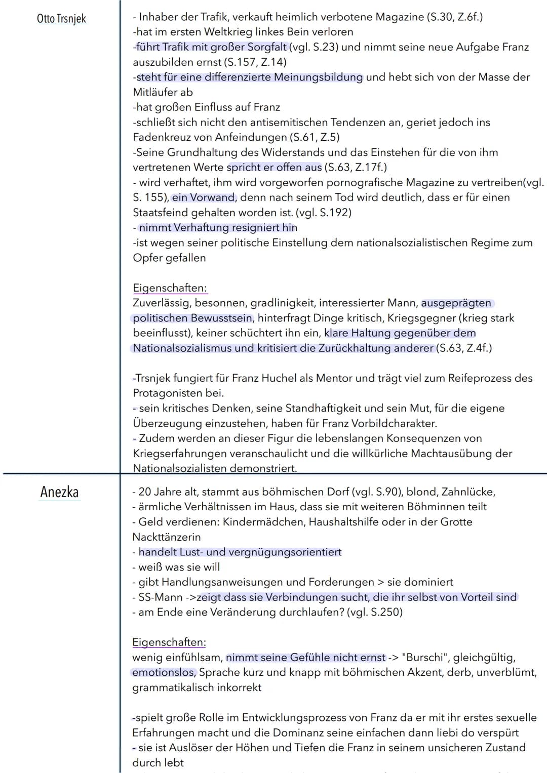 Der Trafikant von Robert Seethaler
Lebt mit seiner Mutter in einfachen Verhältnissen, bezugsperson
- finanzielle Unterstützung durch ihren L