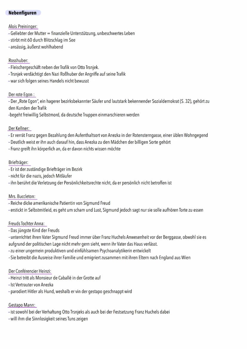 Der Trafikant von Robert Seethaler
Lebt mit seiner Mutter in einfachen Verhältnissen, bezugsperson
- finanzielle Unterstützung durch ihren L