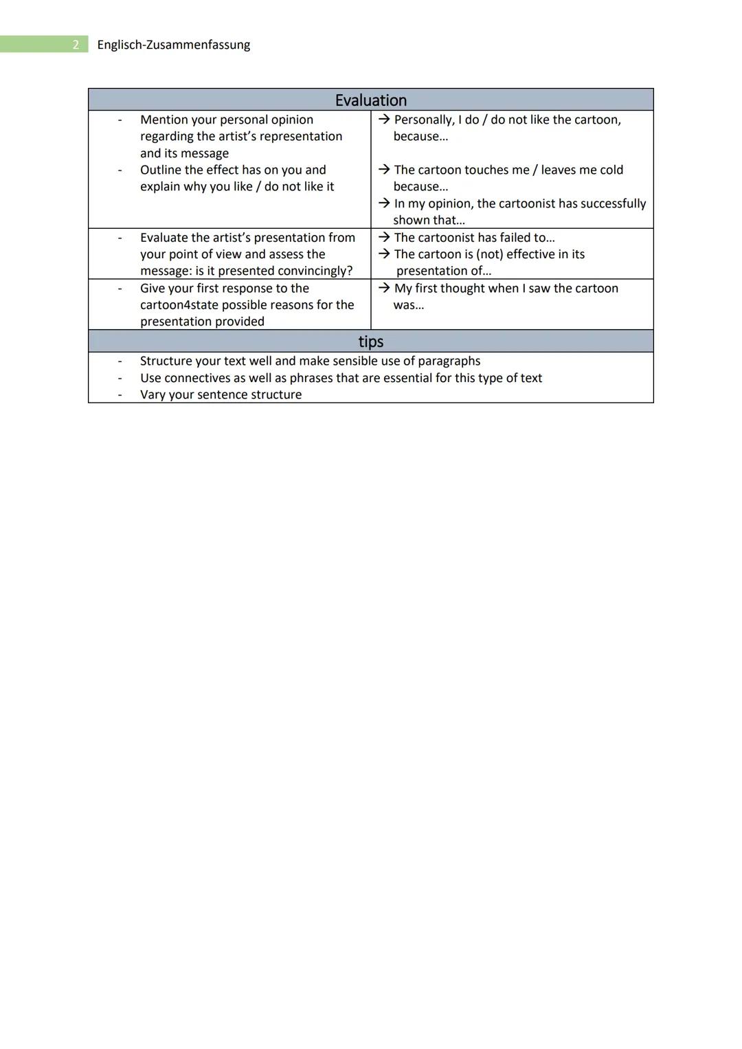 # Englisch-Zusammenfassung

# Cartoon analysis

|                                                                                           