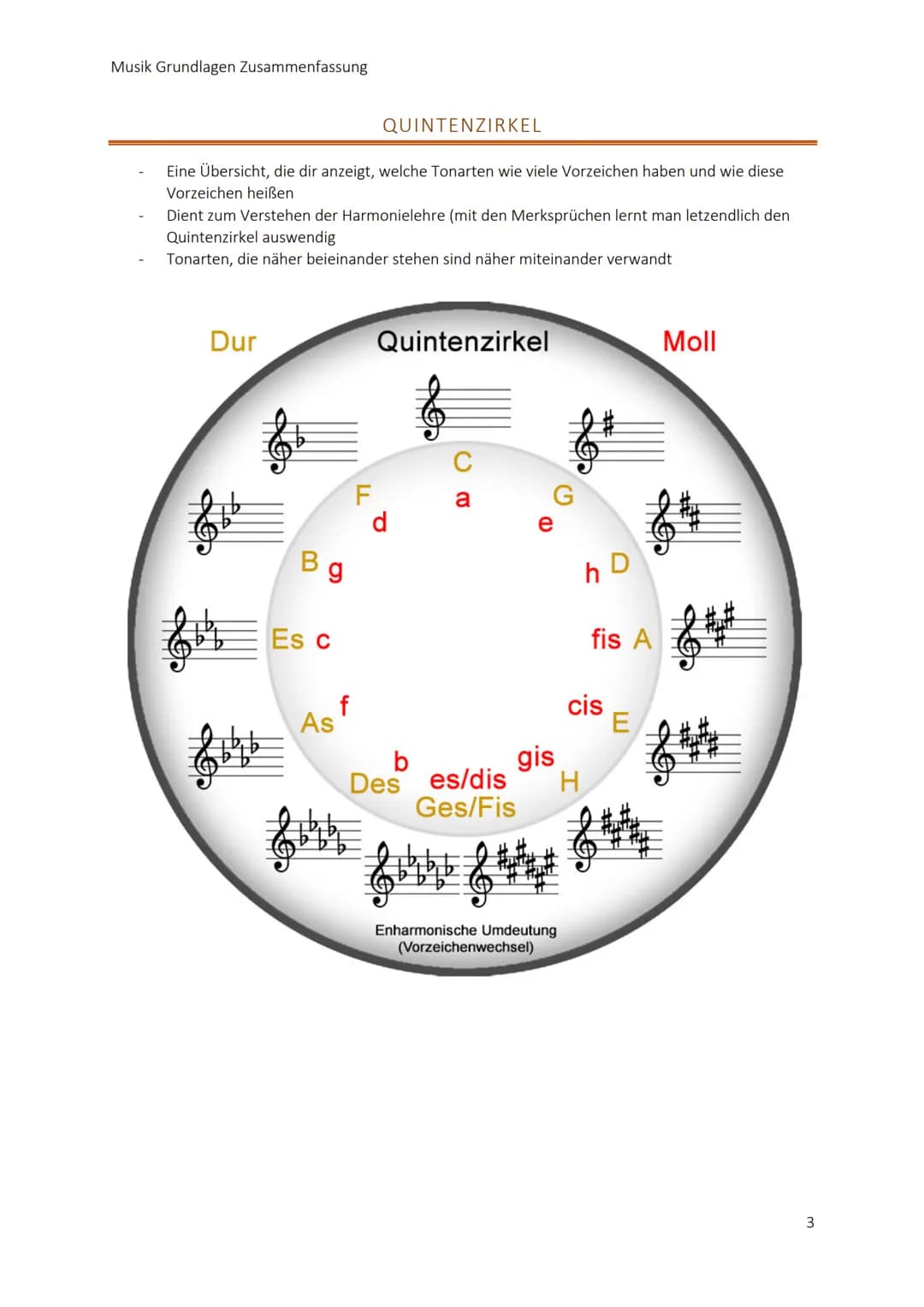 Musik Grundlagen Zusammenfassung
Ganztonschritt
Halbtonschritt
Intervall
Prim
CDEFGAH cdefgahc' d' e' f g'a' h'c" d" e" f" g" a" h" c"
Klein