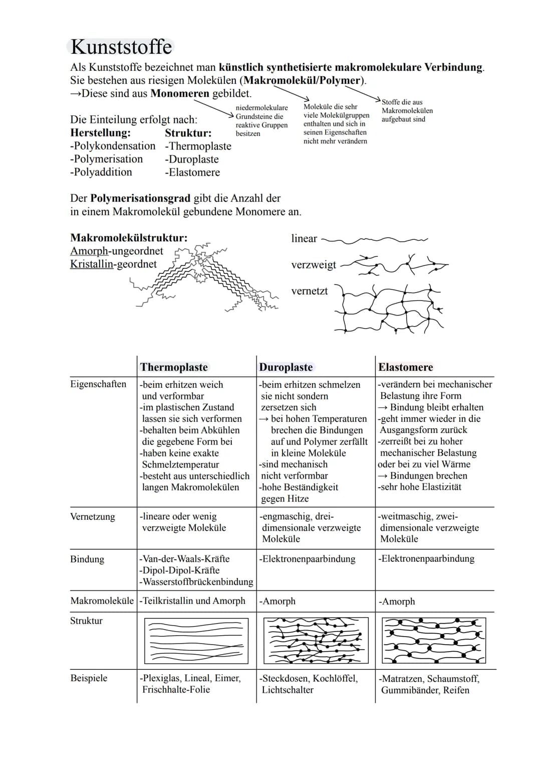 Kunststoffe
Als Kunststoffe bezeichnet man künstlich synthetisierte makromolekulare Verbindung.
Sie bestehen aus riesigen Molekülen (Makromo