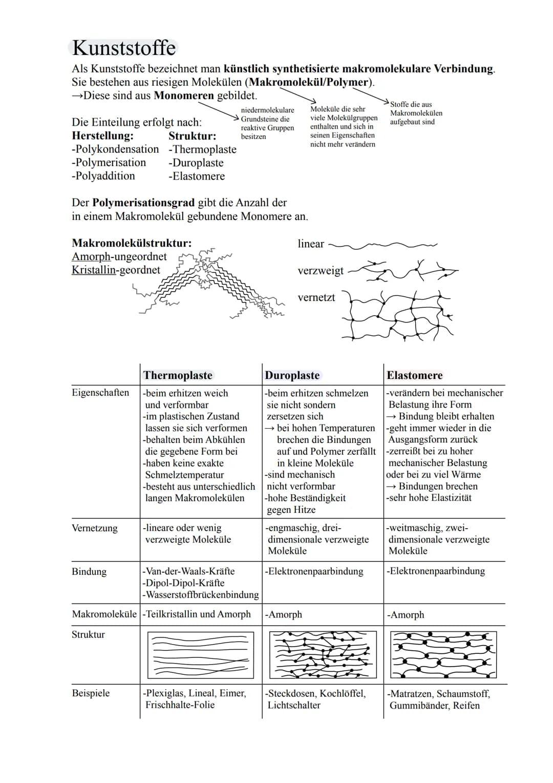 Kunststoffe
Als Kunststoffe bezeichnet man künstlich synthetisierte makromolekulare Verbindung.
Sie bestehen aus riesigen Molekülen (Makromo