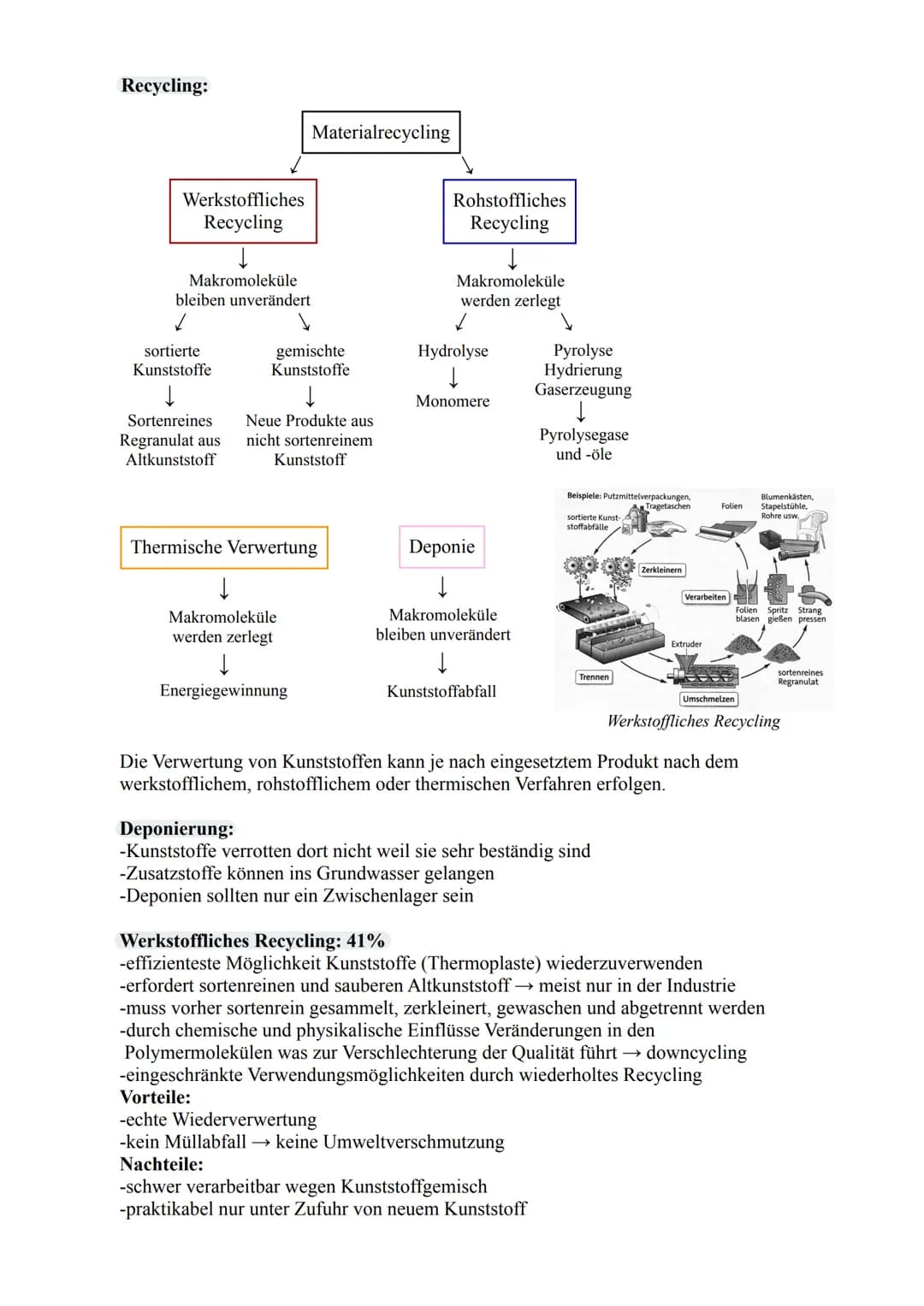 Kunststoffe
Als Kunststoffe bezeichnet man künstlich synthetisierte makromolekulare Verbindung.
Sie bestehen aus riesigen Molekülen (Makromo