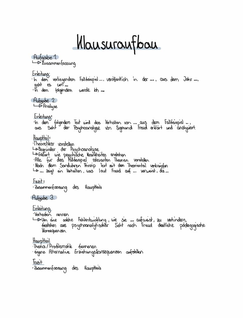 DIE PSYCHOANALYSE (1896)
nach Sigmund Freud
•Österreicher Neurologe und Psychologe
• Begründer der Psychoanalyse (in Form von Therapie)
Der 