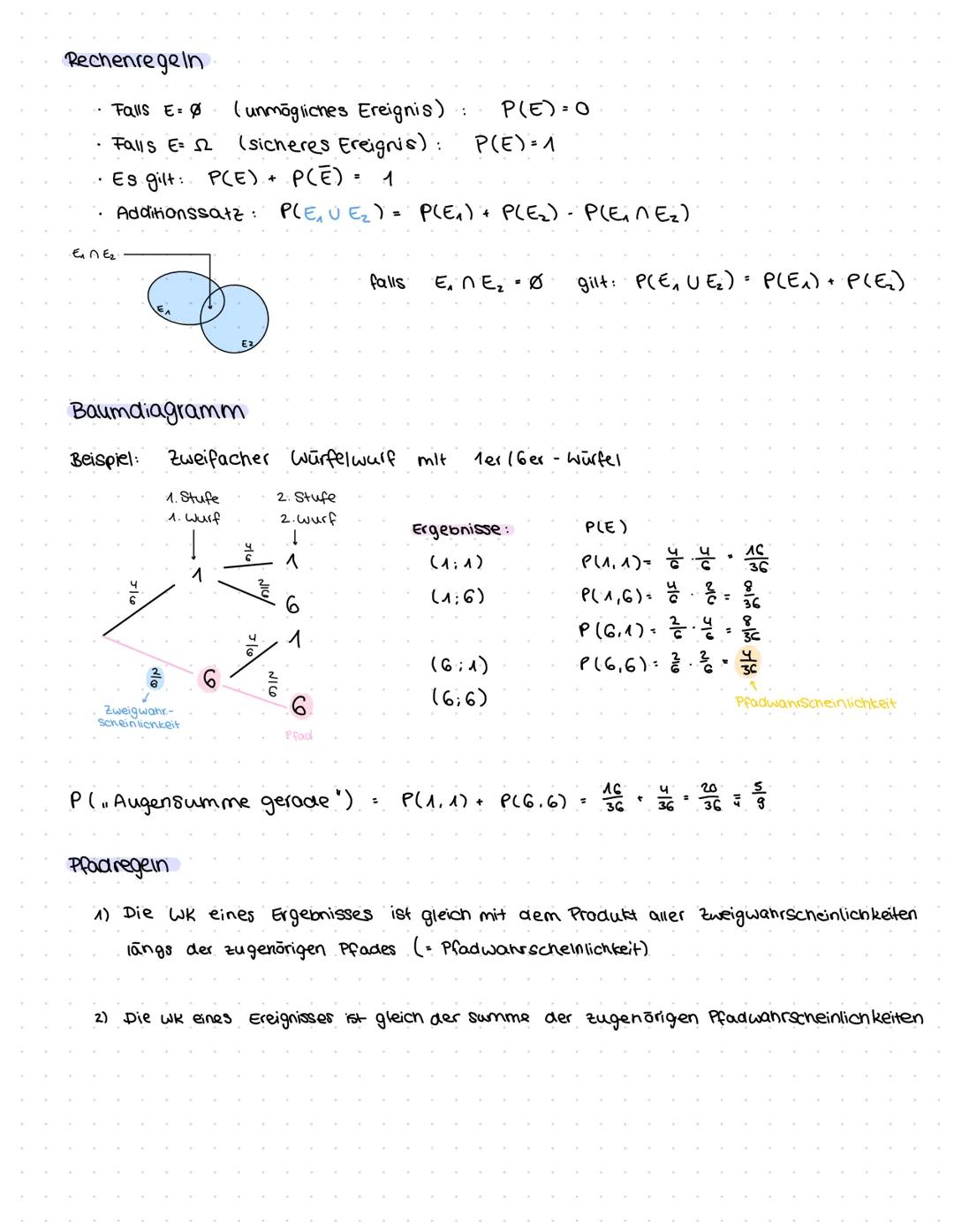 Stochastik
Teil 1: Grundlegende Begriffe der Stochastik
Begriffe
Zufallsexperiment
-
Vorgang der theoretisch unendlich mal wiederholt werden