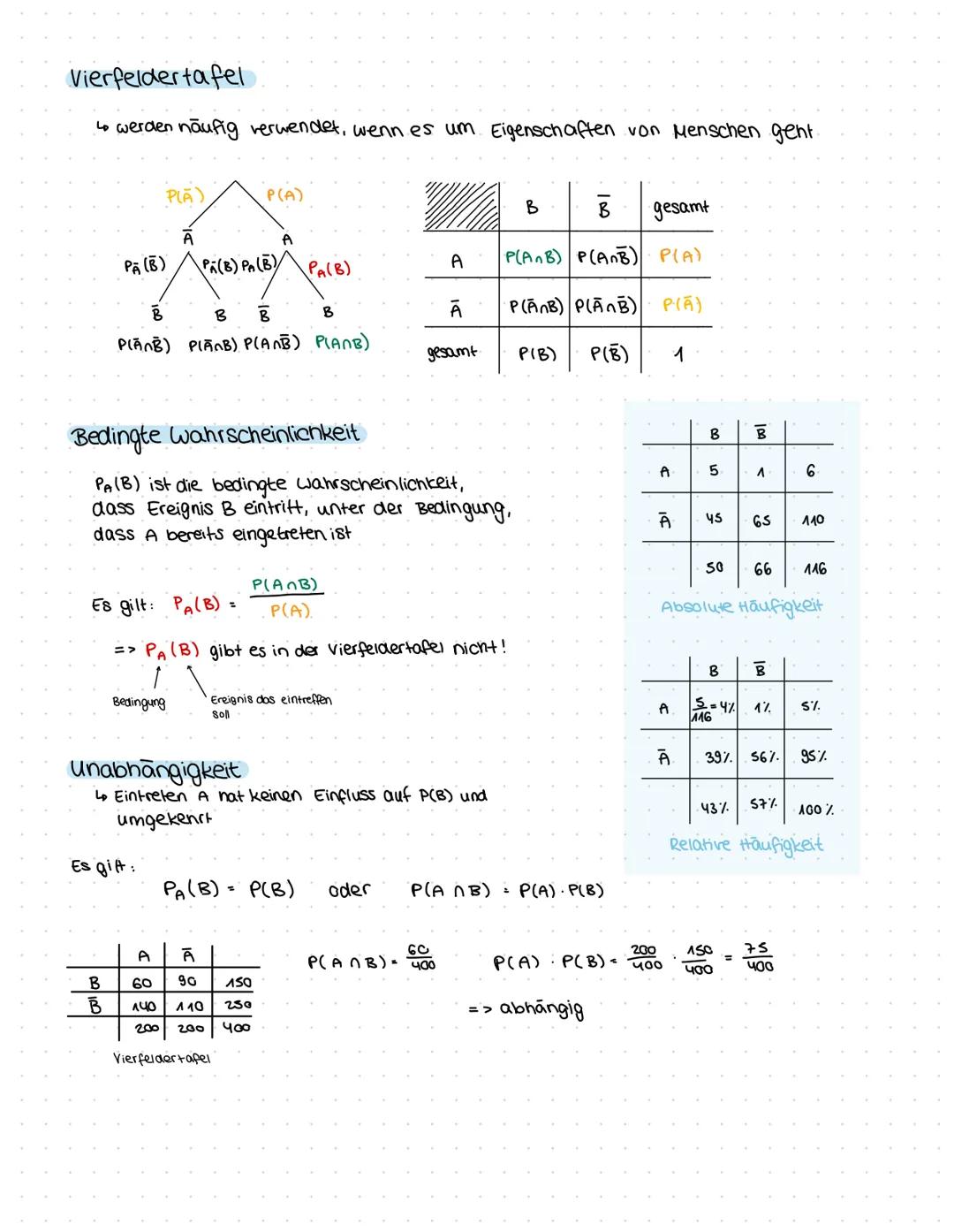 Stochastik
Teil 1: Grundlegende Begriffe der Stochastik
Begriffe
Zufallsexperiment
-
Vorgang der theoretisch unendlich mal wiederholt werden