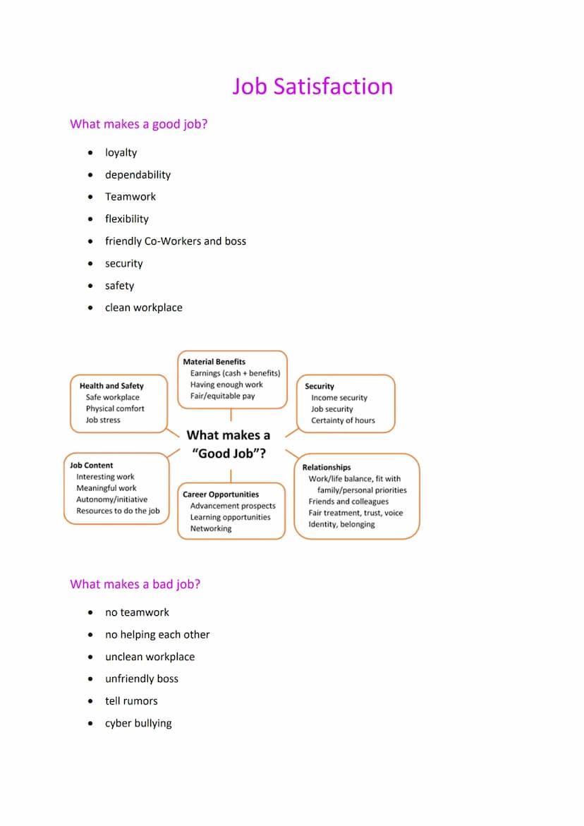E THE WORLD OF WORK
The New Centry Career Guide
·some Americans have normal traditionals jobs with regular hours,
benefits and retirements.
