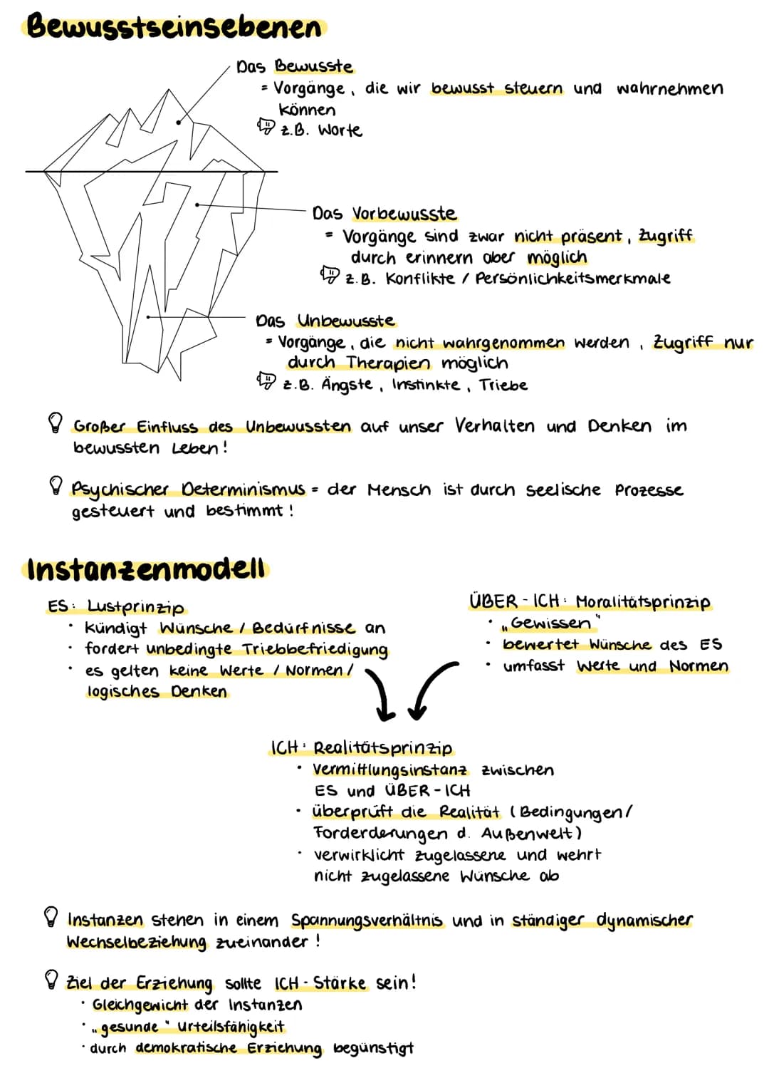 Psychoanalyse nach
Sigmund Freud
Grundgedanke
Psychischer Deternimismus!
3 Bewusstseinsebenen
Instanzenmodell
↳ unbewusst
Abwehrmechanismen
