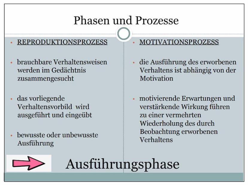 Kognitivismus
O
Die Erforschung der menschlichen Persönlichkeit durch kognitive Theorien
Wieso?
Weshalb?
Warum?
5444
PERSONALITY
? 1.
2.
3.
