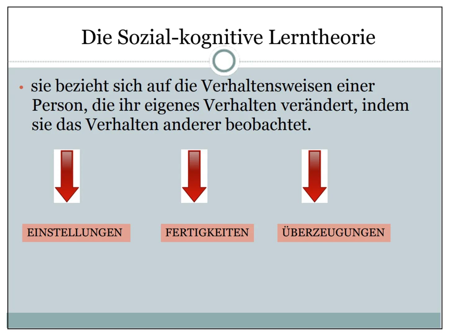 Kognitivismus
O
Die Erforschung der menschlichen Persönlichkeit durch kognitive Theorien
Wieso?
Weshalb?
Warum?
5444
PERSONALITY
? 1.
2.
3.
