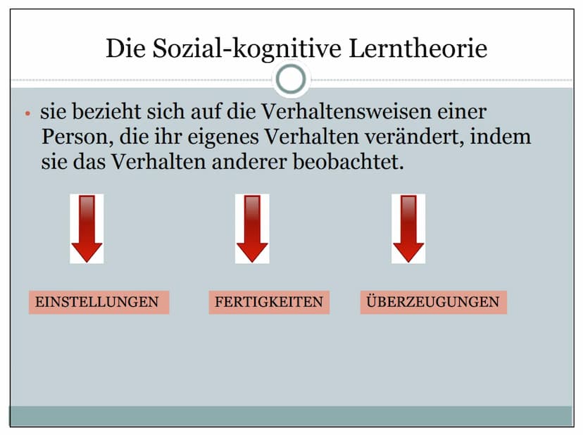 Kognitivismus
O
Die Erforschung der menschlichen Persönlichkeit durch kognitive Theorien
Wieso?
Weshalb?
Warum?
5444
PERSONALITY
? 1.
2.
3.
