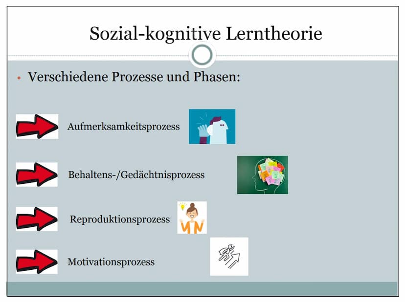 Kognitivismus
O
Die Erforschung der menschlichen Persönlichkeit durch kognitive Theorien
Wieso?
Weshalb?
Warum?
5444
PERSONALITY
? 1.
2.
3.
