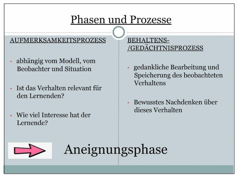 Kognitivismus
O
Die Erforschung der menschlichen Persönlichkeit durch kognitive Theorien
Wieso?
Weshalb?
Warum?
5444
PERSONALITY
? 1.
2.
3.
