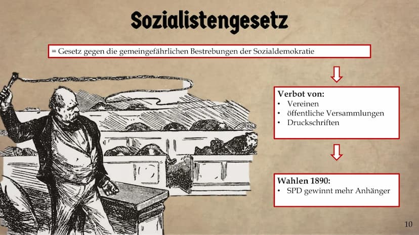 mit Zuckerbrot und Peitsche:
Die Innenpolitik des
Kaiserreiches
Iva Geschichte Q1
21.11.2022
DEE
1 Deutschlands Jukunft.
DED
Rommt es unter 