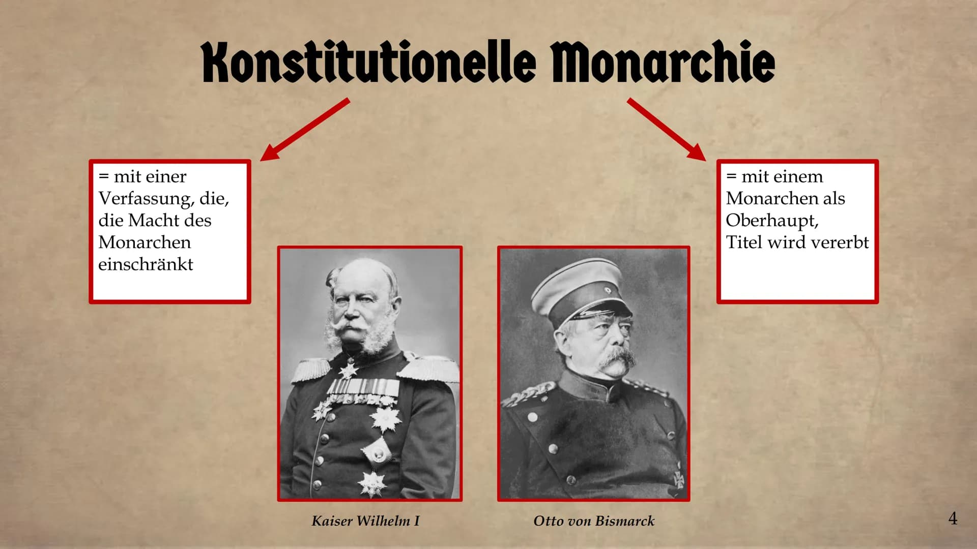 mit Zuckerbrot und Peitsche:
Die Innenpolitik des
Kaiserreiches
Iva Geschichte Q1
21.11.2022
DEE
1 Deutschlands Jukunft.
DED
Rommt es unter 