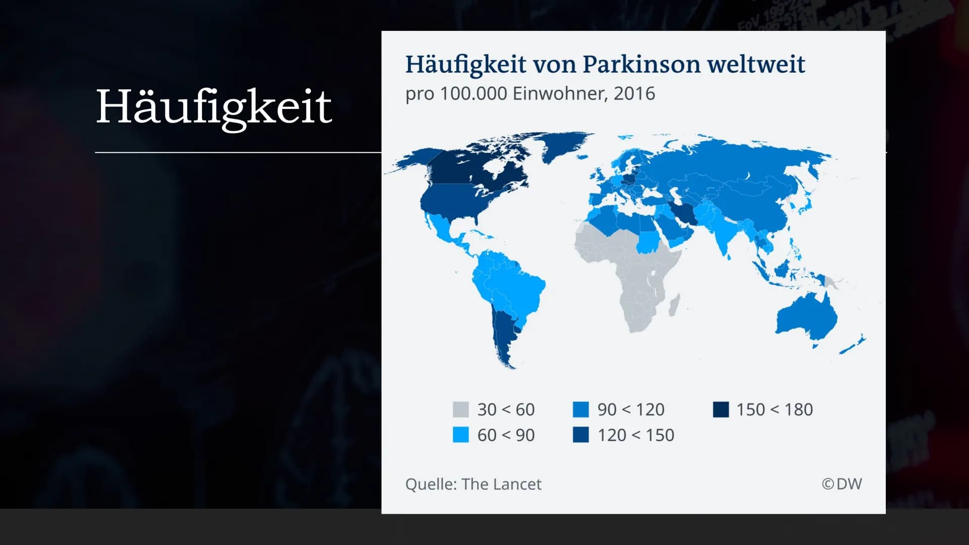 Parkinson
EIN REFERAT VON
BIO LK, Q1
23/180
OKES
LOX
2008 63
STUDY1
B91191
16.11.56
2 MA 18
RFP
5cm
AF
33
296 512
BASSA
667
FOV 199
Tra>Cor(