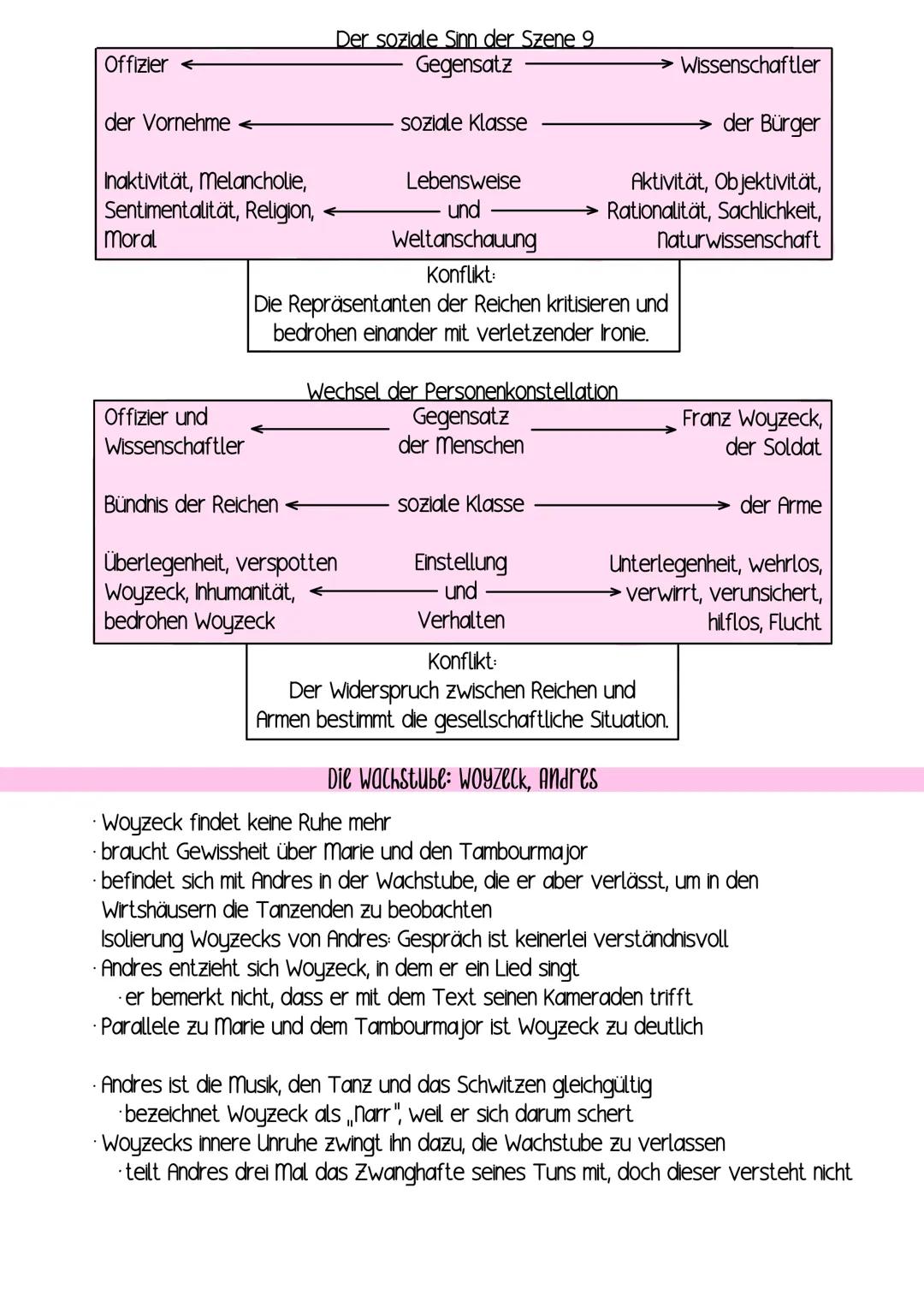 Interpretation der „„Kammerszene“
Einordnung in den Dramenkontext
vorher
· Woyzeck ist mit Marie liiert, sie haben einen unehelichen Sohn
in