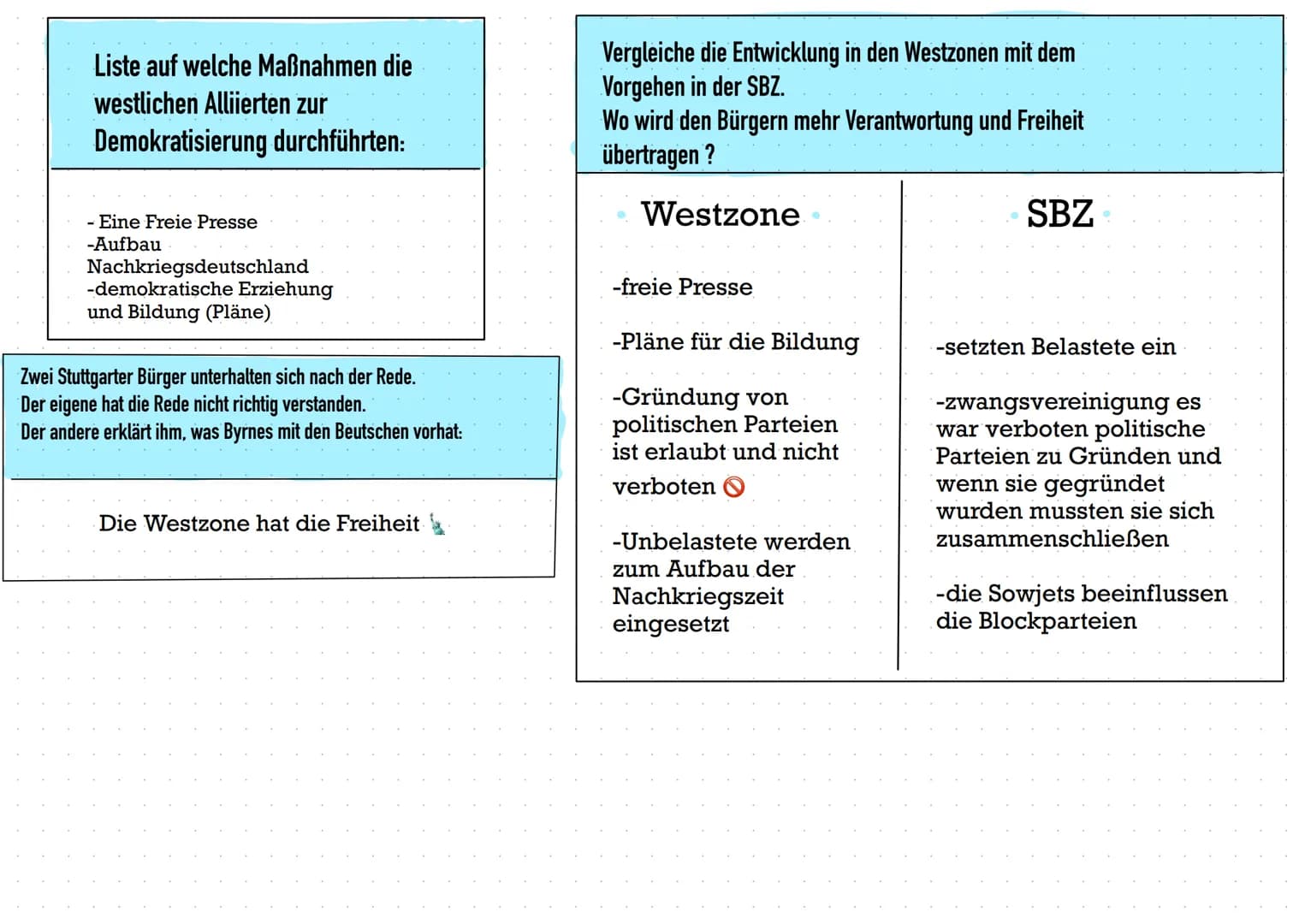 Entnazifizierung
1. Nenne die Bedingungen der Sieger für
Nachkriegsdeutschland
-Das deutsche Volk trägt die verantwortung für das Elend'
nac