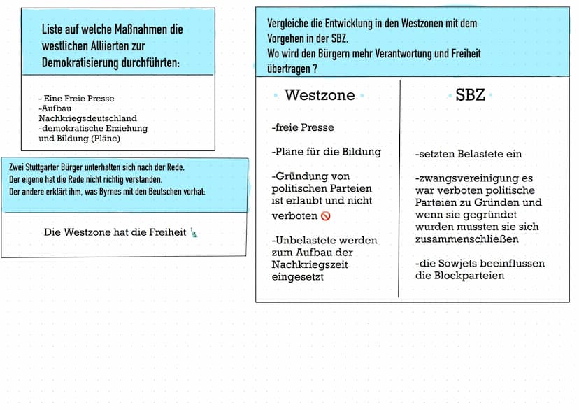 Entnazifizierung
1. Nenne die Bedingungen der Sieger für
Nachkriegsdeutschland
-Das deutsche Volk trägt die verantwortung für das Elend'
nac