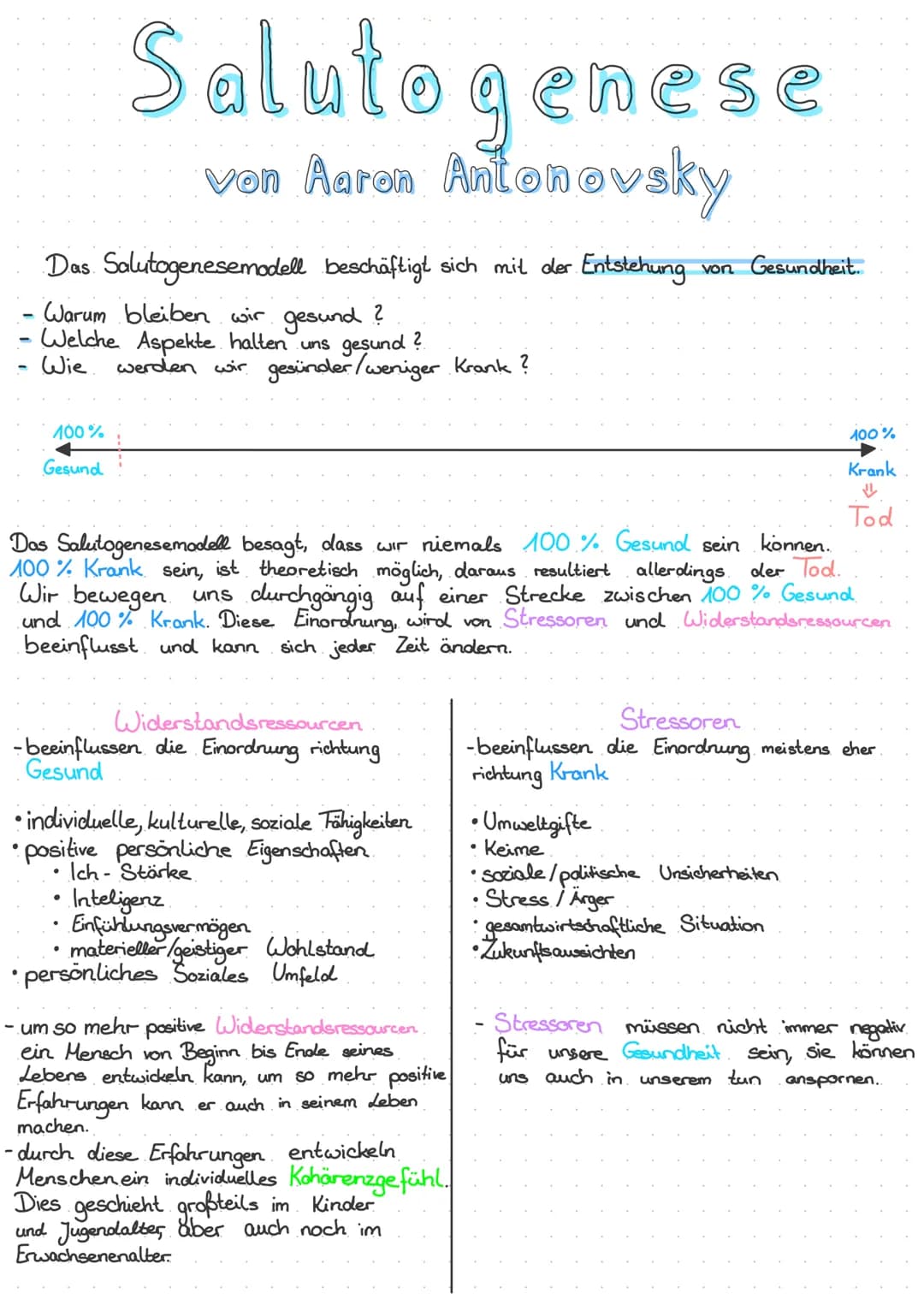 -
-
Salutogenese
von Aaron Antonovsky
Das Salutogenesemodell beschäftigt sich mit der Entstehung von Gesundheit.
Warum bleiben wir gesund?
•