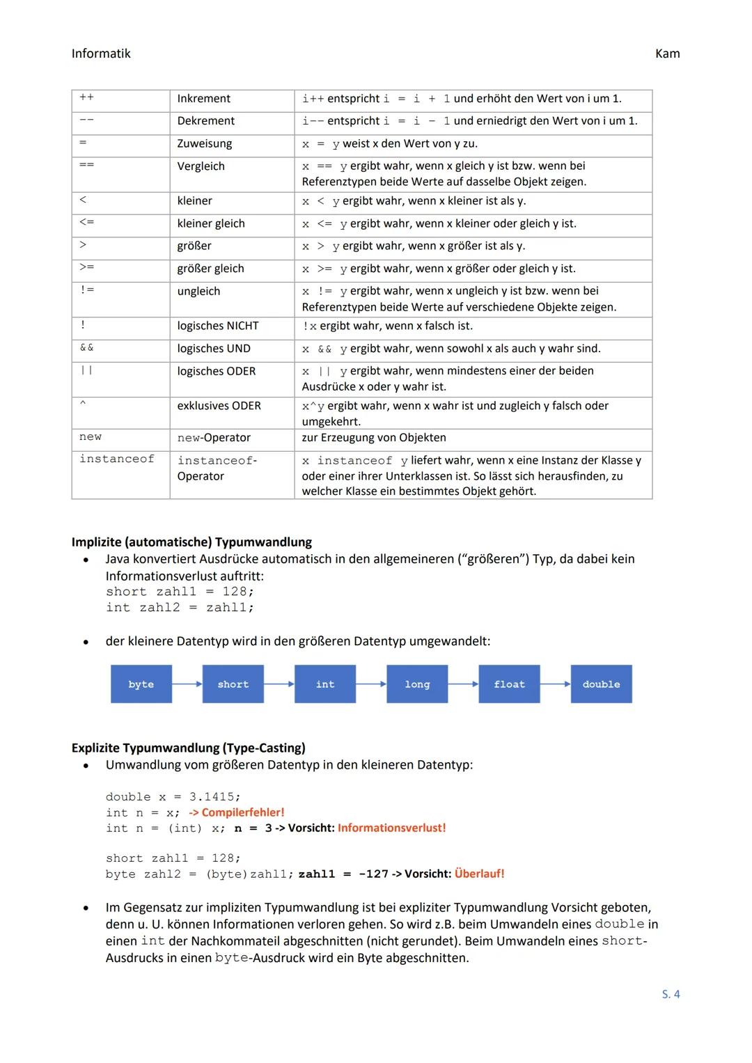Informatik
Schlüsselwörter
Schlüsselwörter bilden den Sprachumfang von Java und haben in Java eine bereits
festgelegte Bedeutung. Diese Wört
