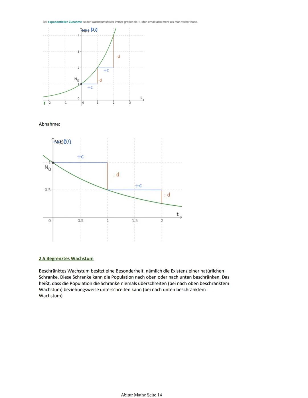 Lernplan Mathematik (mündlich P4)
Freitag, 1. April 2022 10:26
✓
- Schnittpunkte berechnen ✓
Analysis
YAA, Nullstellen ✓
Extremstellen ✓
Wen