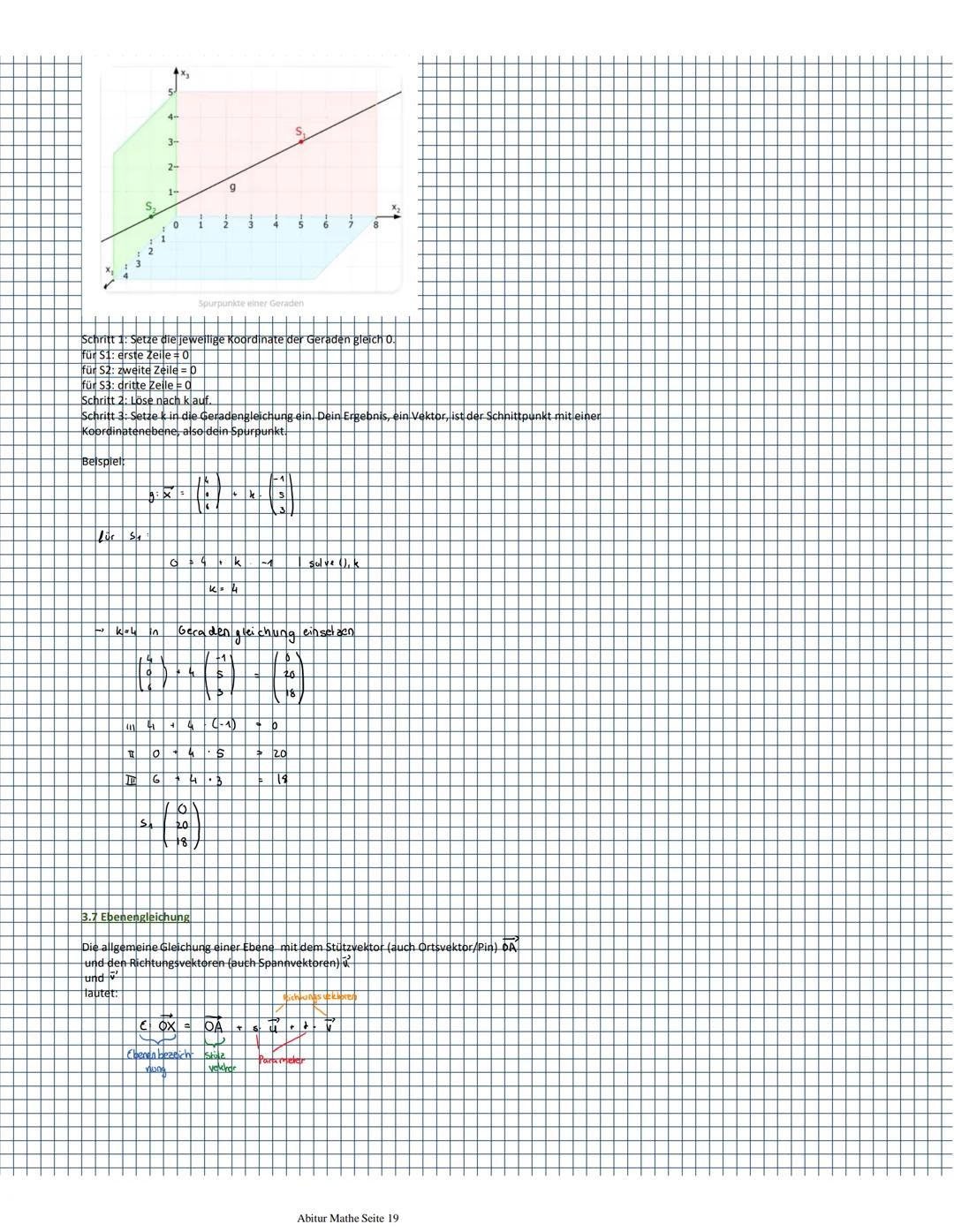 Lernplan Mathematik (mündlich P4)
Freitag, 1. April 2022 10:26
✓
- Schnittpunkte berechnen ✓
Analysis
YAA, Nullstellen ✓
Extremstellen ✓
Wen