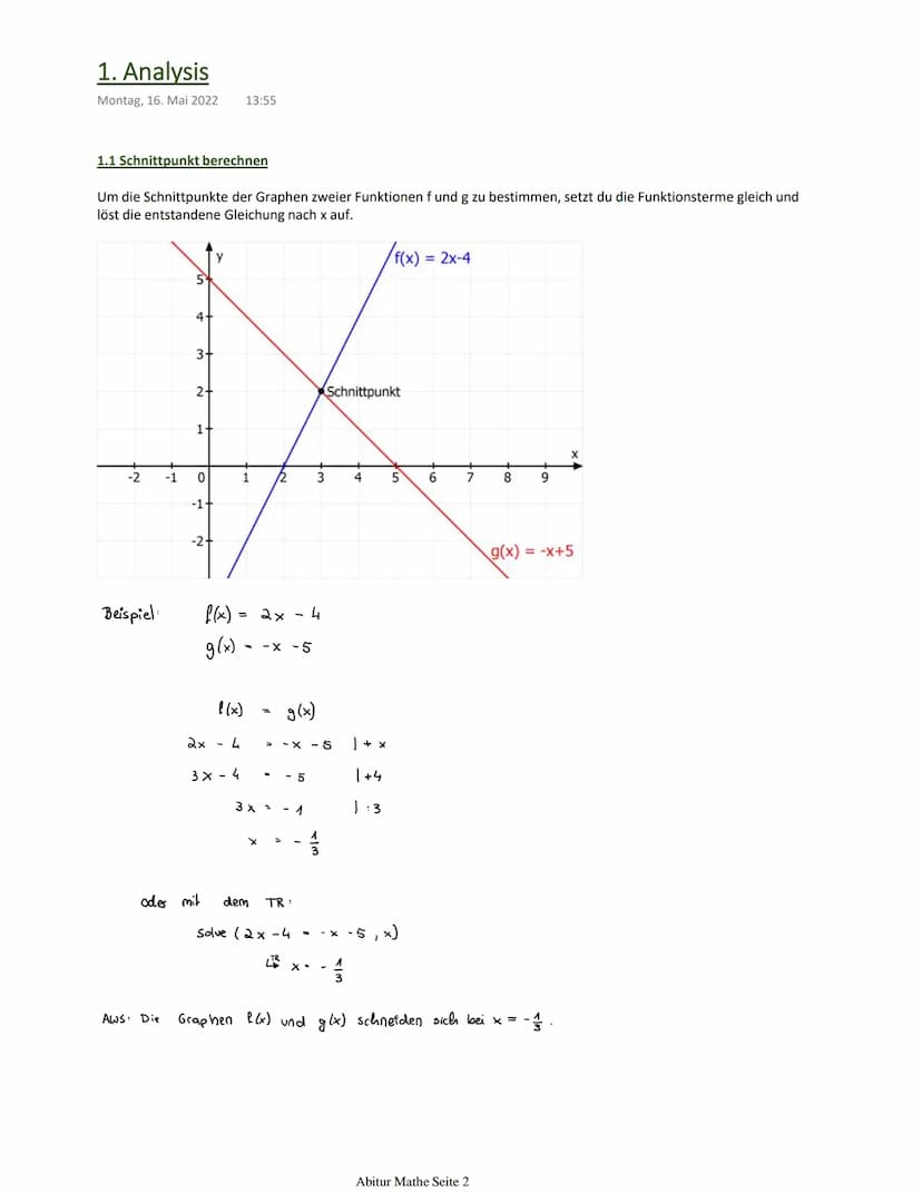 Lernplan Mathematik (mündlich P4)
Freitag, 1. April 2022 10:26
✓
- Schnittpunkte berechnen ✓
Analysis
YAA, Nullstellen ✓
Extremstellen ✓
Wen