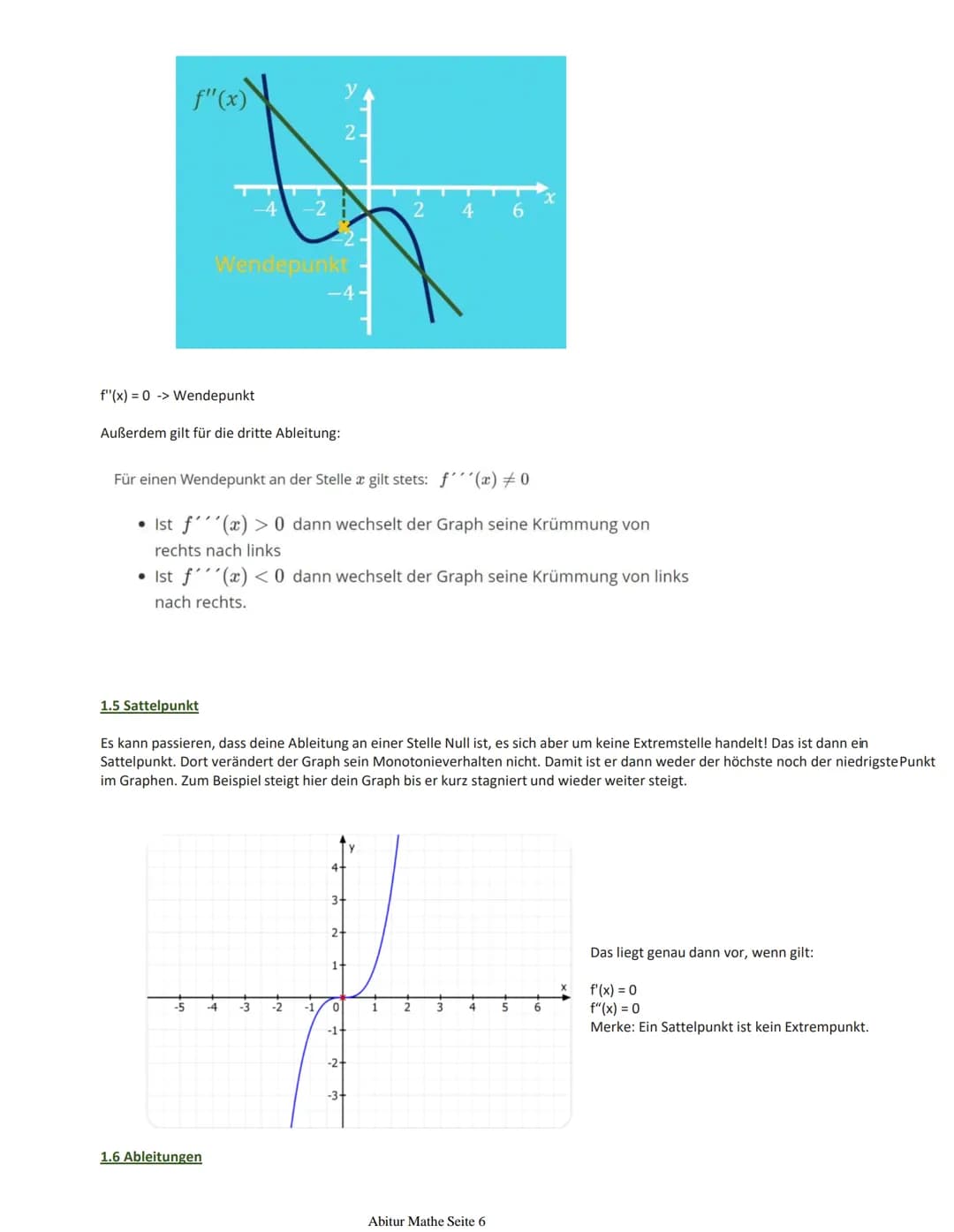 Lernplan Mathematik (mündlich P4)
Freitag, 1. April 2022 10:26
✓
- Schnittpunkte berechnen ✓
Analysis
YAA, Nullstellen ✓
Extremstellen ✓
Wen