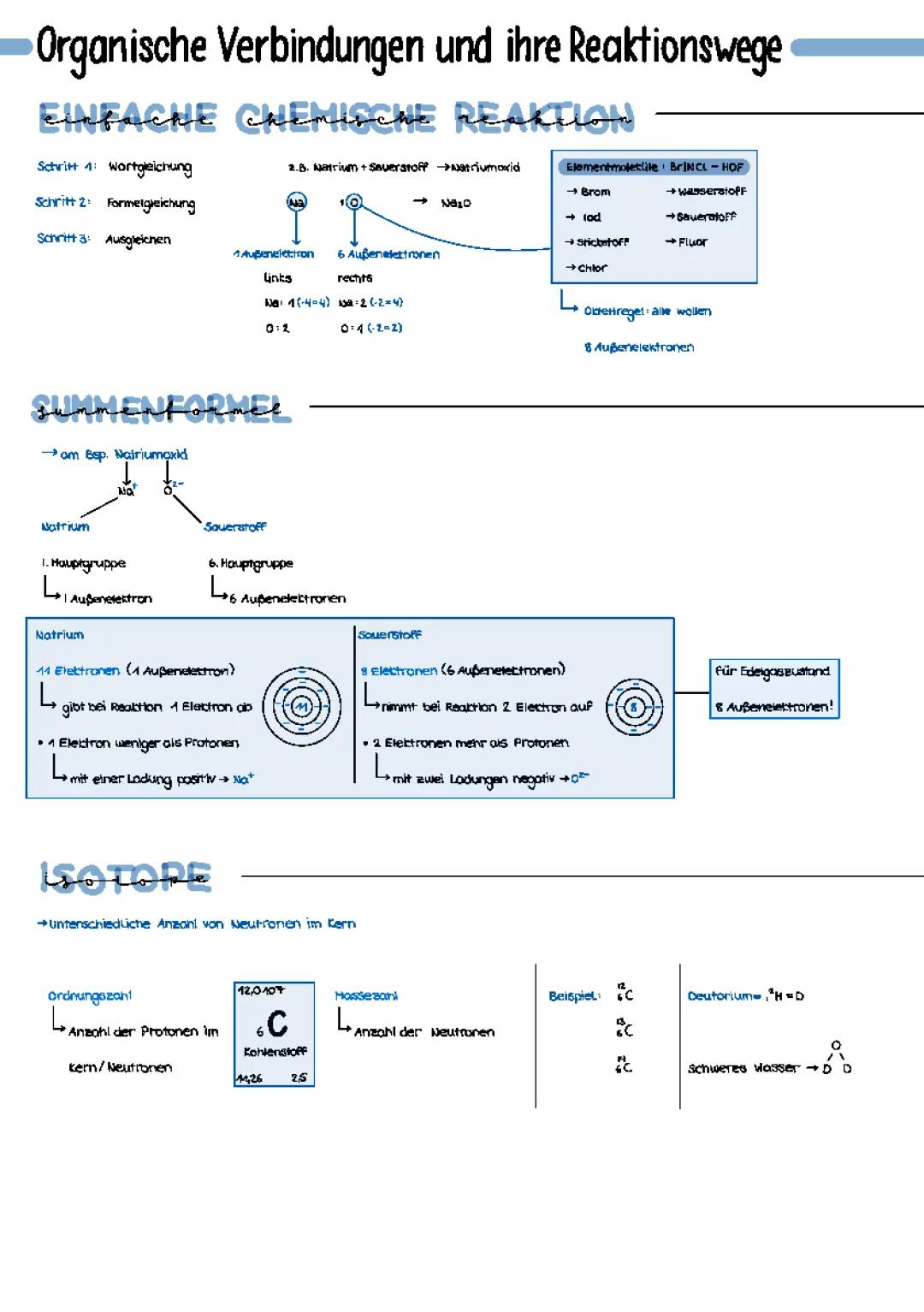 Reaktionsmechanismen und Organische Chemie Übungen PDF – Übersicht für Schüler