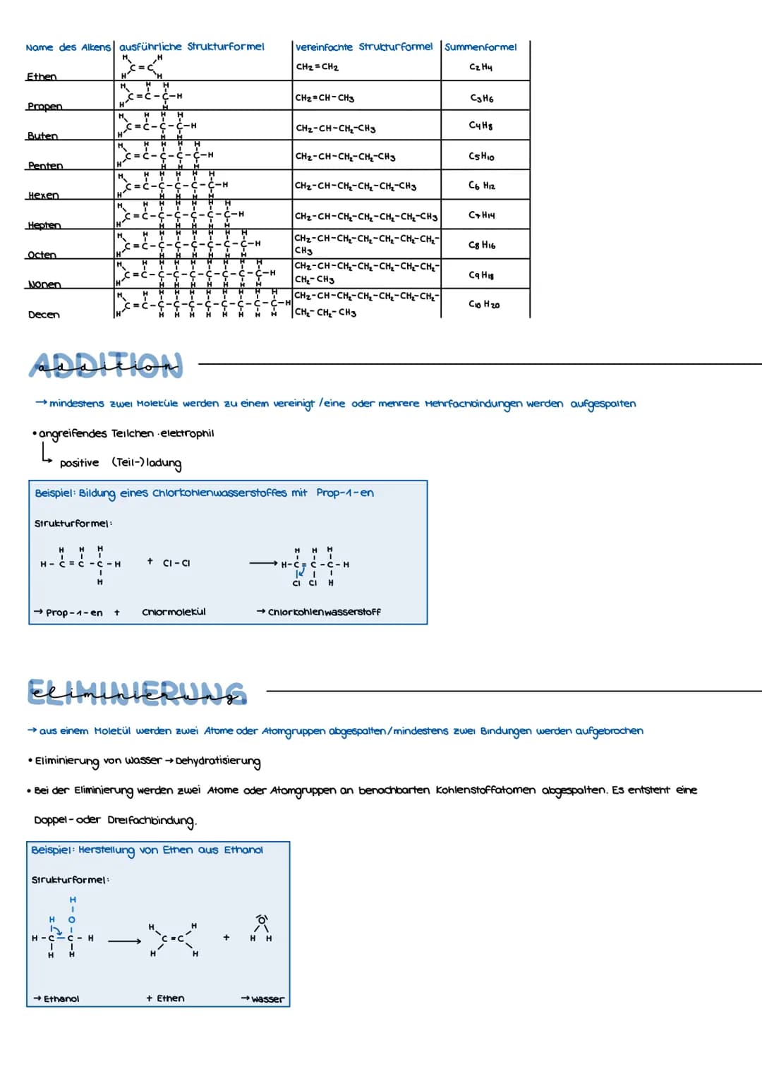 Organische Verbindungen und ihre Reaktionswege
EINFACHE CHEMISCHE REAKTION
Schritt 1: Wortgleichung
Schritt 2: Formelgleichung
Schritt 3: Au