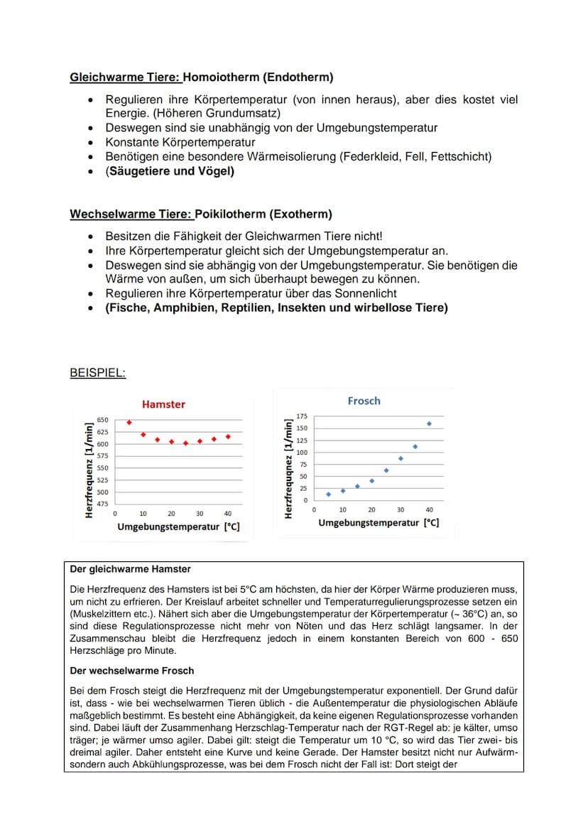 
<h2 id="einwirkungabiotischerundbiotischerumweltfaktorenauflebewesen">Einwirkung abiotischer und biotischer Umweltfaktoren auf Lebewesen</h